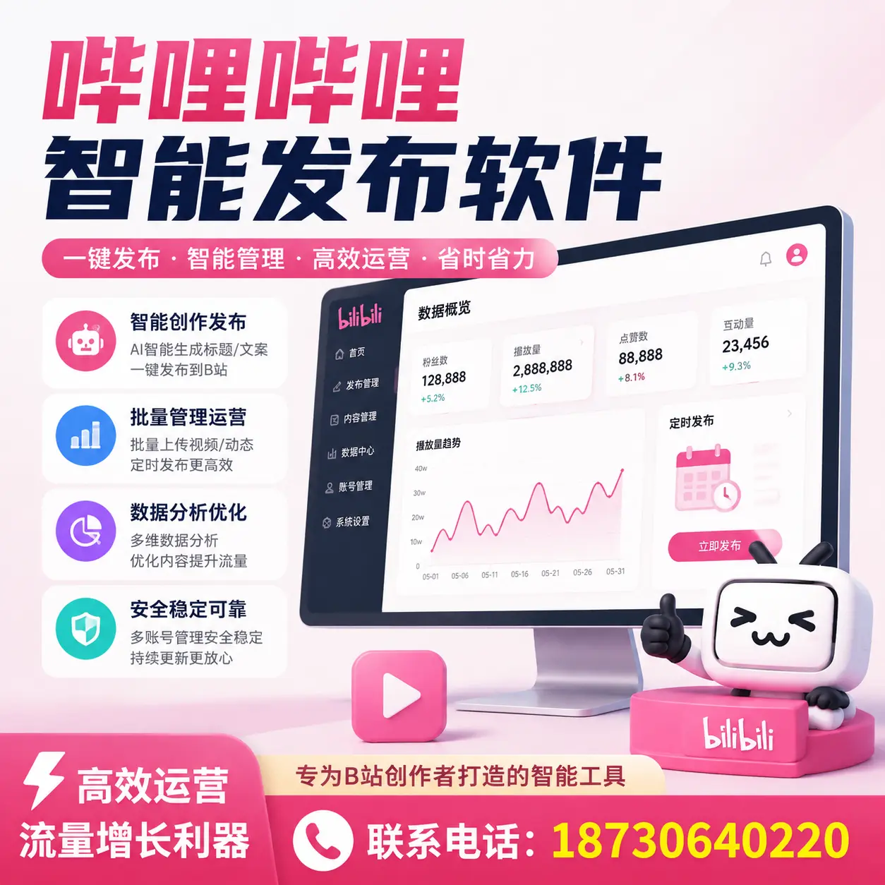 如何评估哔哩哔哩智能发布软件的ROI?东城 企业必读